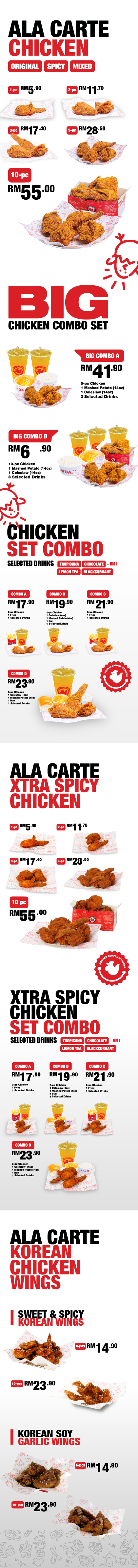 Chicken mobile version
